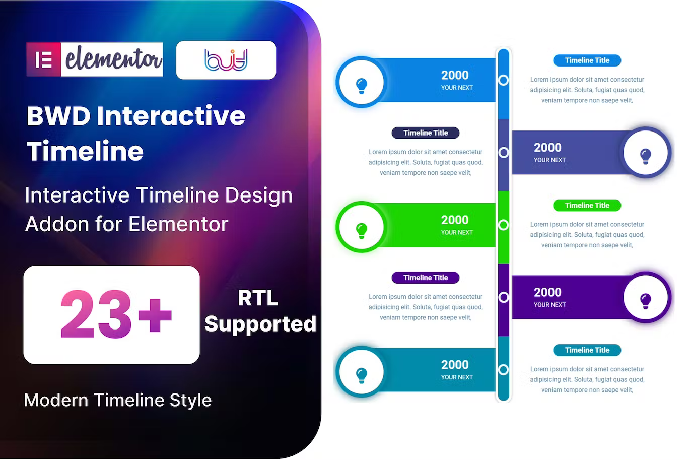 uj50hadk Interactive Timeline addon for elementor - Image 1