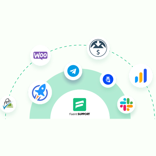 Fluent Fluent Support Pro - Image 1